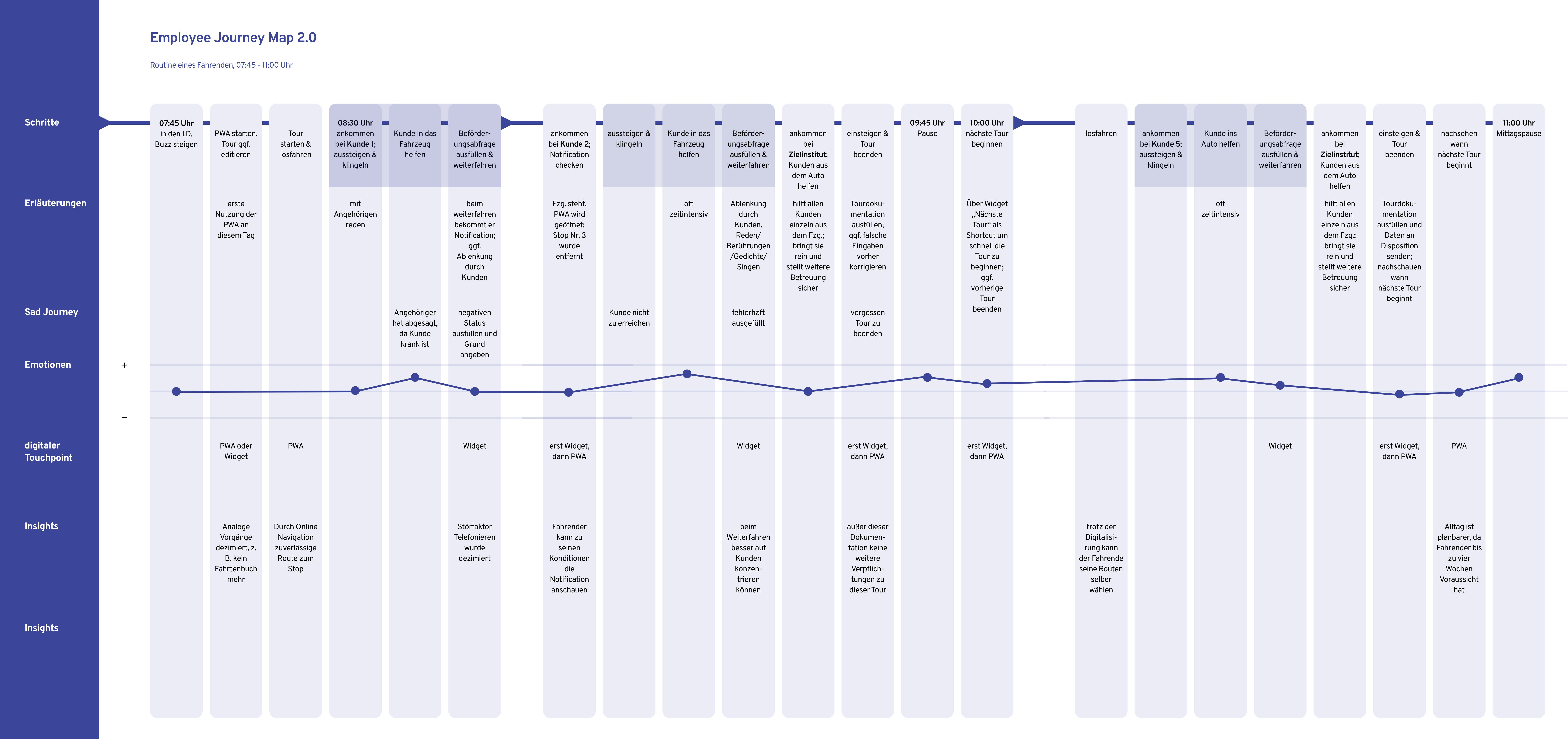 EJM2.0_01